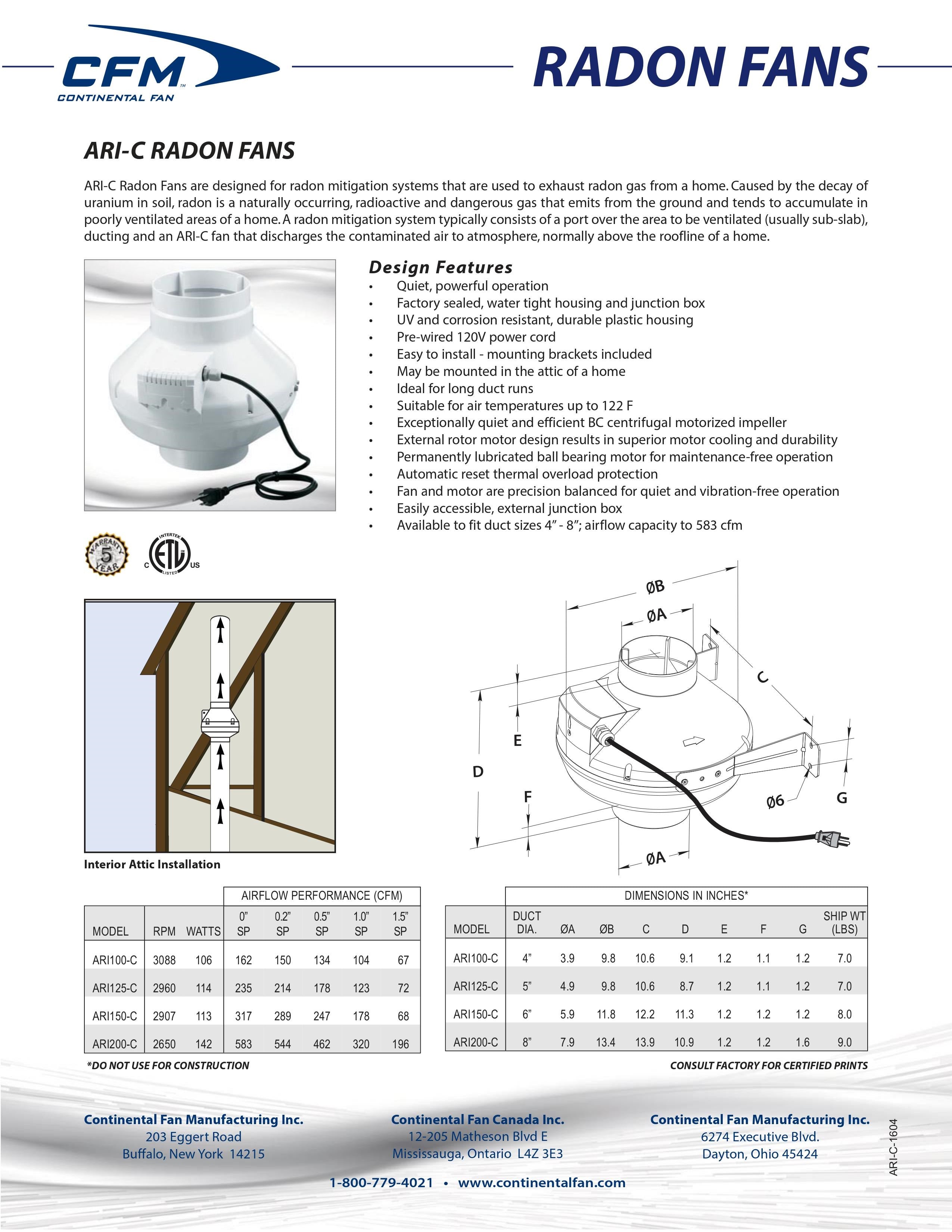 radon fans continental fan